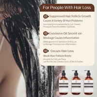 Pousse Cheveux Traitement professionnel de la chute des cheveux et de la croissance des cheveux Shampooing épaississant volumateur pour le traitement de la perte de cheveux