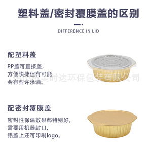 Aluminum <b>Foil</b> <b>Container</b> Round With Plastic Lid Disposable Microwave Safe Catering Takeout Packaging - Product Image 4