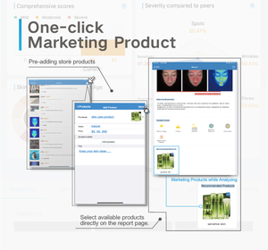 เครื่องวิเคราะห์3D ความชุ่มชื้นบนใบหน้าอัจฉริยะ5สเปกตรัมไฟ LED แหล่งกำเนิดแสงสำหรับใช้ในเชิงพาณิชย์ใช้ iPad - Product Image 4