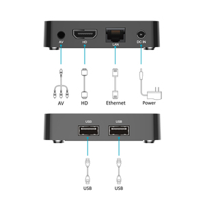 กล่อง Q5 Xs97อัจฉริยะแอนดรอยด์รองรับ Google Play พร้อมรีโมทควบคุมด้วยรีโมต2.4G + 5g - Product Image 5