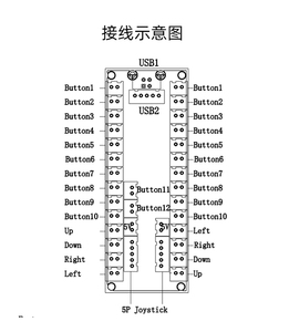 Mỹ Máy nghe nhạc duy nhất 5p Joystick DIY Arcade Kit cho máy trò chơi - Product Image 6