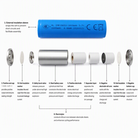 Batterie au lithium 18650 1800mAh 3.7V rechargeable pour lampes de poche et petits appareils, batterie de stockage d'énergie OEM