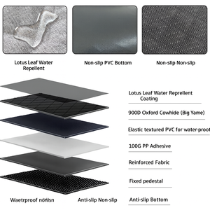 Alfombrilla de <span class=keywords><strong>coche</strong></span> desmontable impermeable <span class=keywords><strong>para</strong></span> <span class=keywords><strong>perros</strong></span>, cojín de asiento de <span class=keywords><strong>coche</strong></span> antideslizante grueso <span class=keywords><strong>para</strong></span> mascotas, función plegable <span class=keywords><strong>para</strong></span> gatos, patrón sólido <span class=keywords><strong>para</strong></span> viajes - Product Image 4