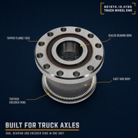 801974.12.H195 VKBA5377 F300005 Roulement de roue de camion 70x196x134mm pour camions MAN IVECO