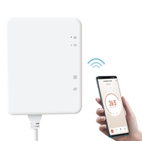 Module pilote Telin pour radiateur électrique, thermostat Zigbee 3.0 WiFi, contrôleur de chauffage avec protection IP20