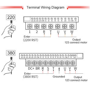 リトゥオ 1.5kw 220v インバーター 中国製 1.5kw リトゥオ VFD 可変速ドライブ ACドライバー 周波数変換器 インバーター 三相 - Product Image 5