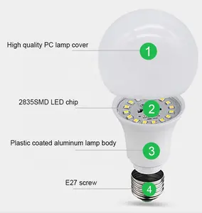 LED Skd G45 E14 E27 B22 3000K/4000K/6500K LED-Leuchten LED-Lampe