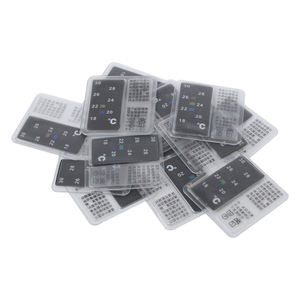 Personnalisé Plage De Température LCD Thermomètre À Vêtements - Product Image 3