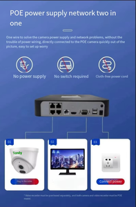 กล้องวงจรปิด Tiandy 3MP AK อินฟราเรด POE IP HD พร้อมเสียง - Product Image 6