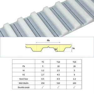 Aanpasbare PU-transmissieriem T5 polyurethaan tandriem voor borduurmachine OEM-ondersteuning - Product Image 6