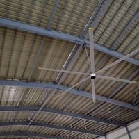 Ventilateur de plafond industriel HVLS, diamètre des pales de 24 pieds, 6 pales, alliage d'aluminium, moteur à engrenages, roulement, 220V/380V, garantie de 3 ans