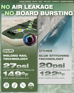 Fabrication à Weihai, vente en gros de planches de <span class=keywords><strong>paddle</strong></span> gonflables SUP 11'*34''*6'', planche de surf aquatique, planche de <span class=keywords><strong>paddle</strong></span> <span class=keywords><strong>gonflable</strong></span> à pointes, planche de <span class=keywords><strong>paddle</strong></span> <span class=keywords><strong>gonflable</strong></span> - Product Image 6