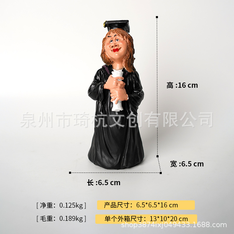 female PhD