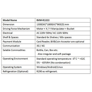 SNBC BVM-R1000 de alto rendimiento farmacia quiosco <span class=keywords><strong>Afen</strong></span> guantes y máscarade N95 máscara de la máquina expendedora - Product Image 4