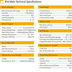 JIEA B16 완전 유압식 개방형 35m 광산 시추 장비, 이동식 공기 압축기 포함, 광산용 시추 장비 - Product Image 2
