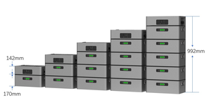 Paquete de Baterías de Iones de Litio para Almacenamiento de Energía Doméstica de 2.5kWh 5kWh, Batería de Corriente Alterna Todo en Uno, Listo para Usar, Marstek Homewizar Durovolt - Product Image 6