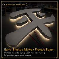 Lettres en métal 3D personnalisées rétroéclairées par LED, étanches IP65, contrôlées par Bluetooth, Assistant Google, éclairage blanc chaud, barre lumineuse