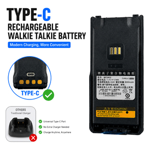 BP2403 Gaodaptt Rechargeable Li-Ion Battery Type-C Charging 7.7V 2200mah Li-<b>polymer</b> Battery Pack for HP7 Series Walkie Talkie - Product Image 1