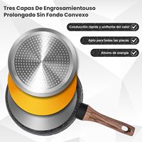 Ensembles de poêles en alliage d'aluminium les plus vendus avec couvercle en verre résistant à la chaleur, design moderne pour la cuisine à domicile