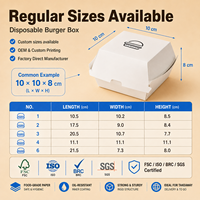 Boîte à hamburger en papier personnalisée avec impression de marque, revêtement intérieur résistant à l'huile, certifiée ISO, approvisionnement en vrac stable