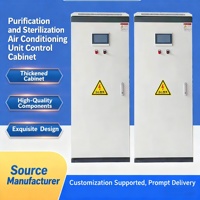 Système de climatisation industriel automatique contrôlé par PLC Chuang'an Jia ZY, équipement de distribution d'énergie à commande électrique