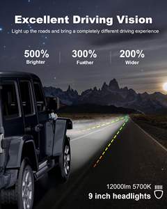 Nueva tendencia, 9 pulgadas, Dual Halo DRL, señal de giro, luz de posición de haz sellado, faros LED automáticos todoterreno para Jeep Wrangler JL - Product Image 4