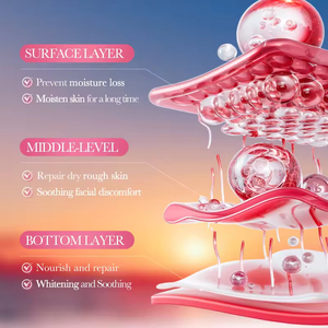 Oem dưa hấu chăm sóc mặt thiết lập Sulfate-Miễn phí Kem dưỡng ẩm nuôi dưỡng hyaluronic axit collagen chống lão hóa bộ chăm sóc da - Product Image 4