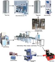 Volautomatische Complete Pet Plastic Kleine Fles Puur Drinkwater Productielijn Fles Water Vulmachine