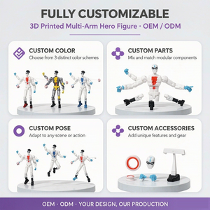 Figura <span class=keywords><strong>de</strong></span> <span class=keywords><strong>Anime</strong></span> Impresa en 3D con Alta Precisión, Figura <span class=keywords><strong>de</strong></span> Acción Coleccionable <span class=keywords><strong>de</strong></span> Dibujos Animados, Venta al Por Mayor - Product Image 2