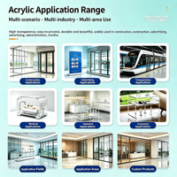 Service tout-en-un : Usine de découpe, pliage et impression d'acrylique coulé PMMA bleu – Fournisseur direct