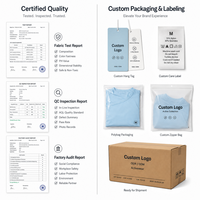 Ensemble Athleisure Haut de Gamme OEM : Veste à Capuche, Pantalon de Jogging, Soutien-Gorge de Sport à Fort Maintien – Vêtements de Fitness Personnalisables
