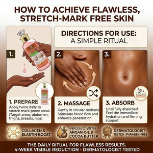 Aceite 5D Gluta para Estrías, Suavizante y Reafirmante de la Piel, Eliminador de Estrías, Aceite Reparador de Cicatrices del <span class=keywords><strong>Embarazo</strong></span> para el Cuerpo - Product Image 2