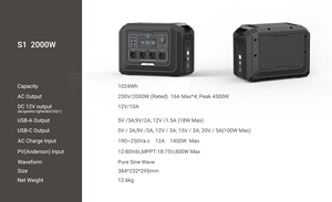 เครื่องจ่ายพลังงานสำรอง LiFePO4 2000W ควบคุมผ่านแอป ชาร์จเร็ว พร้อมฟังก์ชั่นจั๊มสตาร์ท เหมาะสำหรับรถยนต์ การเดินทางกลางแจ้ง และกรณีฉุกเฉินที่บ้าน - Product Image 4