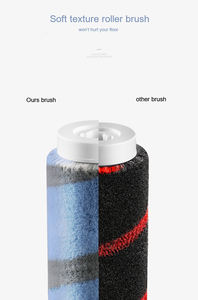 <span class=keywords><strong>Aspirateur</strong></span> balai sans fil 180w 12kpa, version mondiale, <span class=keywords><strong>silencieux</strong></span>, bon <span class=keywords><strong>prix</strong></span>, forte aspiration - Product Image 3