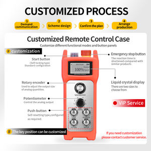 Estuche de Control Remoto Inalámbrico Industrial para Grúa, Personalizado, Impermeable y Resistente a los Golpes, ZJ-DZ12+ - Product Image 2