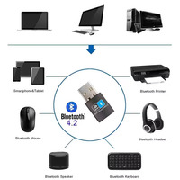 Adaptador inalámbrico WiFi BT de 150Mbps, adaptador Wifi inalámbrico 150M + BT WLAN USB WiFi adaptador receptor transmisor de tarjeta de red
