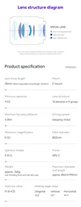 เลนส์ YONGNUO YN35mm F1.8S DA Art รูรับแสงกว้าง โฟกัสเร็ว เงียบ สำหรับกล้อง <span class=keywords><strong>Sony</strong></span> Mirrorless เมาท์ E - Product Image 5