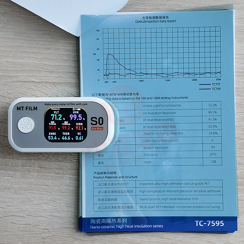 TC-7595