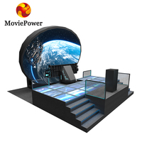 Pequeño comercial 3D Naked 360 View Dome Pantalla Cine Sistema dinámico de seguridad Simulador de vuelo Dome inmersivo Cine Teatro