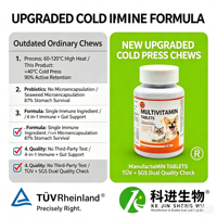 Tablet Multidimensi Pendukung Kekebalan Tubuh Anjing dengan Vitamin D3 Penyerapan Cepat untuk Perawatan Kesehatan Hewan Peliharaan