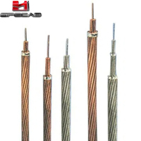 Blankleiter TJ THJ JT JTM 35mm² 50mm² 70mm² Litzen-Kupferdraht Elektrisches Kabel