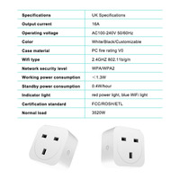 Prise intelligente WiFi Tuya FY42 UK 16A avec moniteur d'énergie pour maison intelligente, blanche, résistante au feu