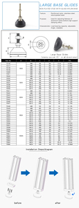 China Lieferant 7053 M12 * 50/80/100-80 Hochleistungs-verstellbare Fuß halterung Große Basis gleiter für 80 Aluminium profil m8 m10 m12 m16 - Product Image 6