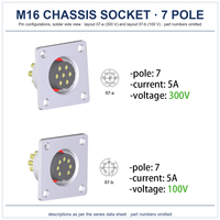 Soket Konektor Metrik Sirkular M16 7 Kutub IP68 Tahan Air Terminal Solder Pemasangan Panel 5A 300V (Tata Letak 07-a) 0308 07 FlangeChassis
