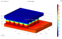 Module de refroidissement TEC de contrôle de température de réfrigération TEC haute efficacité de qualité industrielle Imax 7.5A TEC1-24107