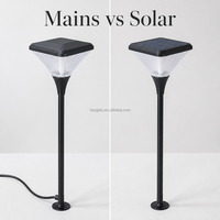 Lampe solaire LED carrée en aluminium IP65 pour extérieur, éclairage paysager de jardin, allée décorative, pelouse, haute luminosité