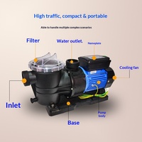 Bomba de Agua de Mar Eléctrica TDA de Plástico Resistente a la Corrosión para Sistemas de Circulación en Piscinas de Acuicultura y Estanques de Peces