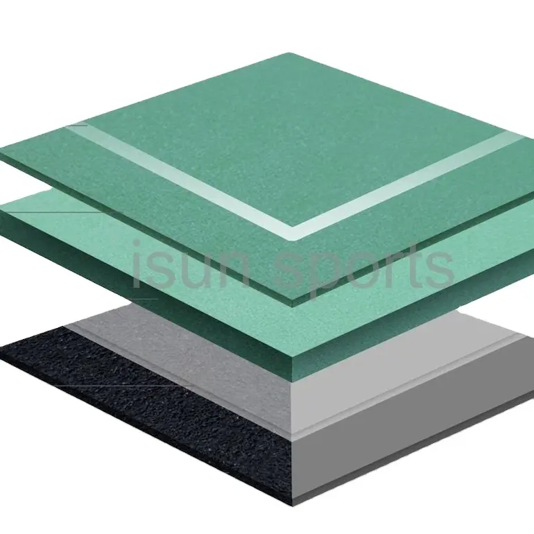 PU flexible sintético para superficie de cancha de tenis de suelo de cancha deportiva de goma al aire libre