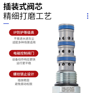 วาล์วไฮดรอลิกแบบตลับ HSV2 08 34O วาล์วโซลินอยด์แบบเกลียว 3 ตำแหน่ง 4 ทาง สำหรับใช้งานในอุตสาหกรรม - Product Image 5