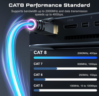 Cat8 kabel Ethernet dengan konektor RJ45, kabel Ethernet berlapis emas kecepatan tinggi 40Gbps 2000MHZ kompatibel untuk Modem Gaming Router Xbox